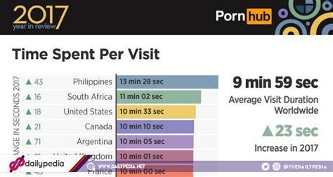 pinoy pornhubs|pinoy videos .